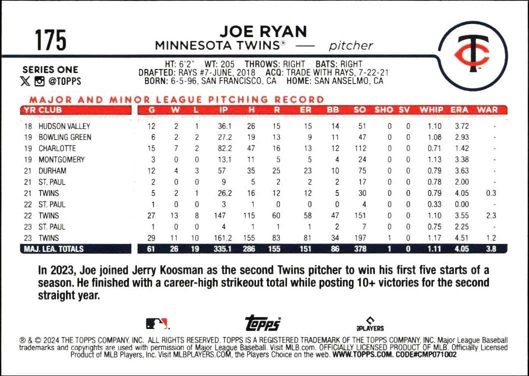 Joe Ryan - Back