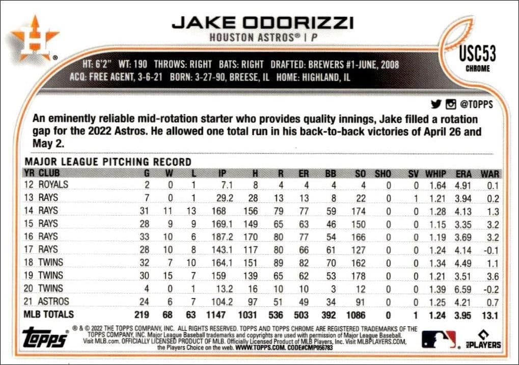 Jake Odorizzi - Back