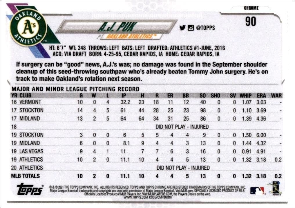 A.J. Puk - Back
