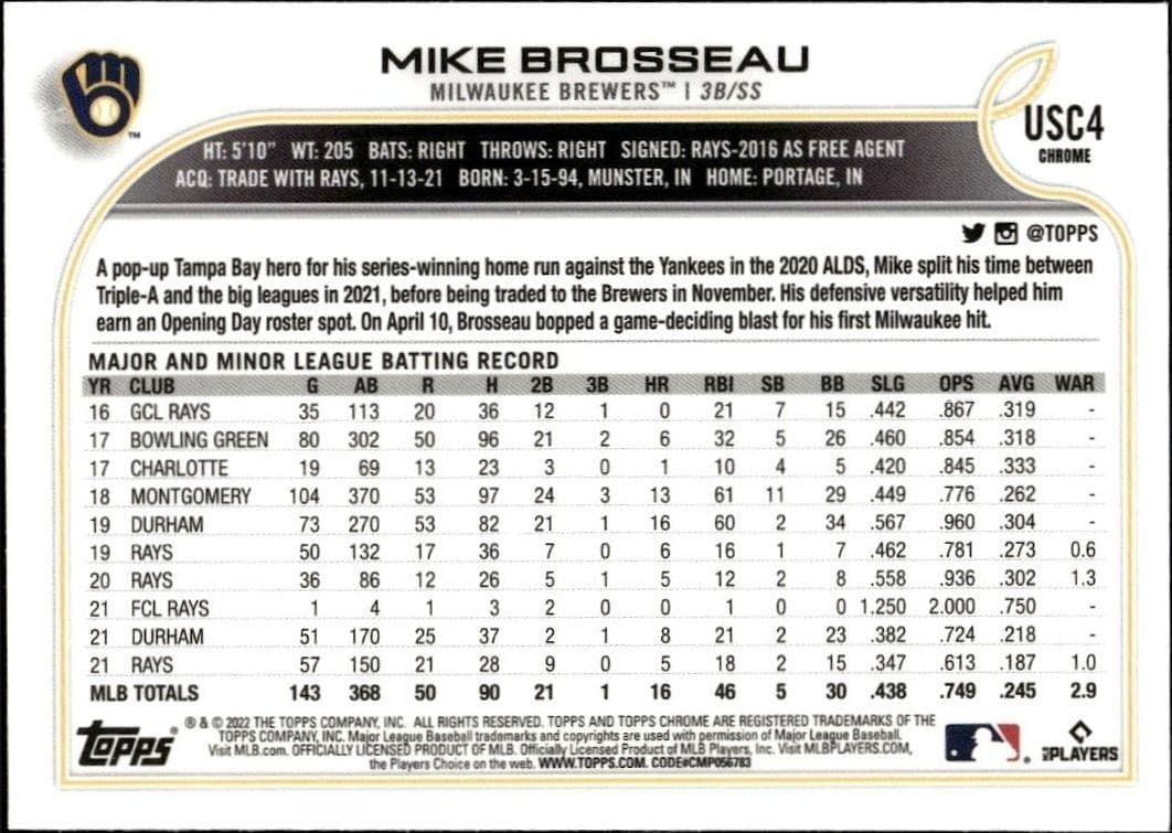 Mike Brosseau - Back