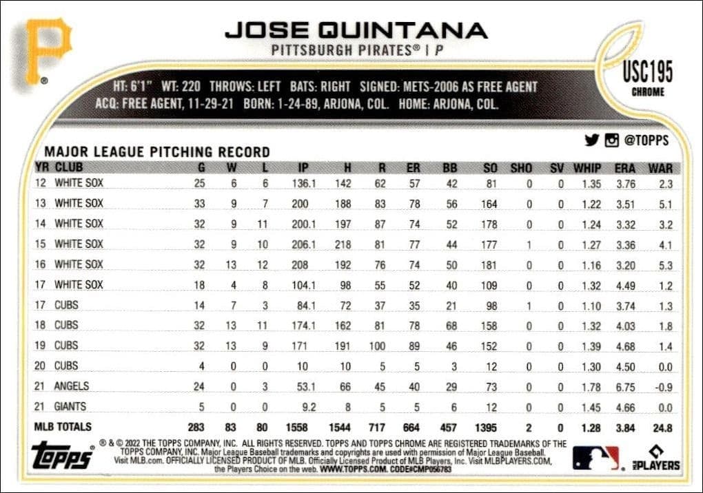 Jose Quintana - Back