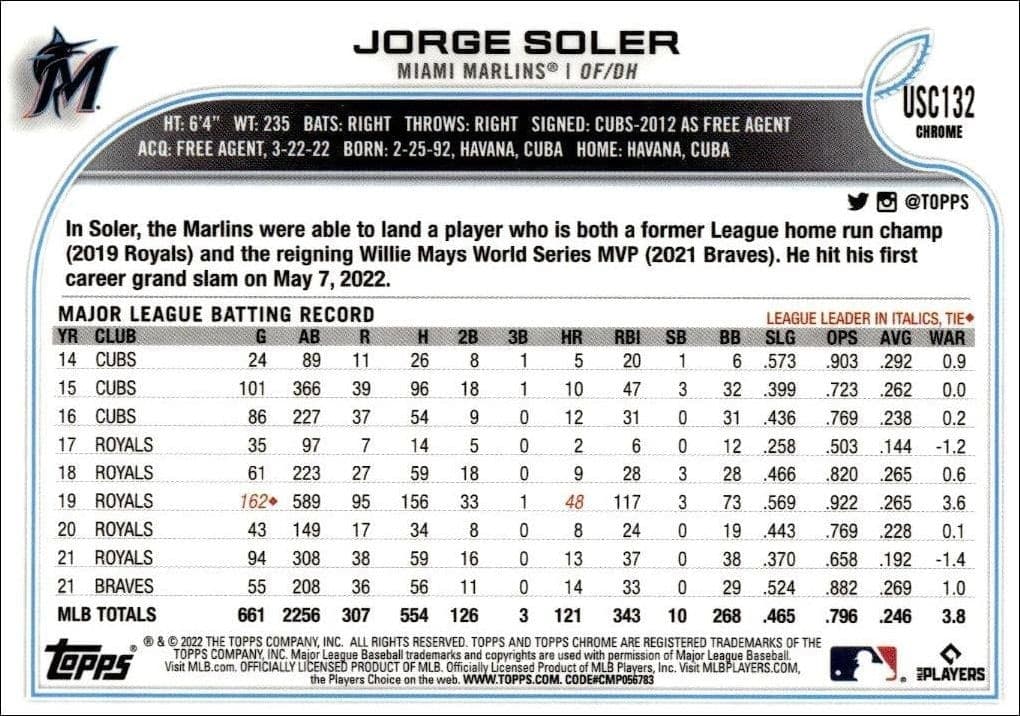 Jorge Soler - Back