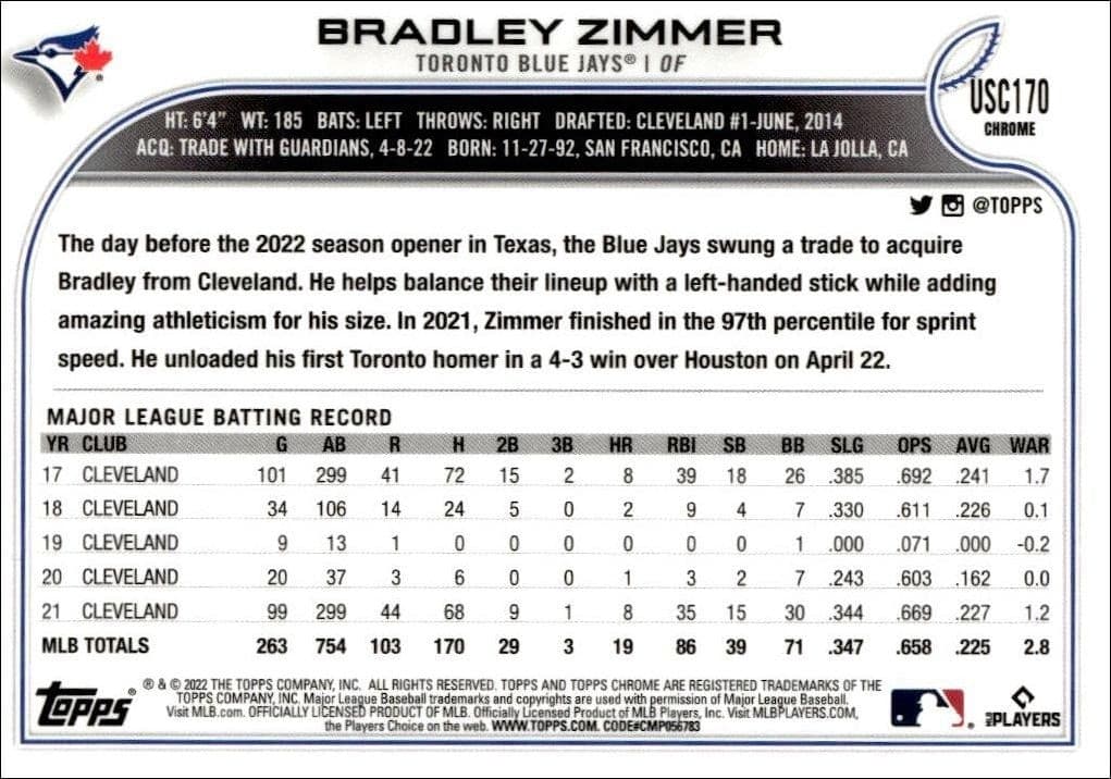 Bradley Zimmer - Back