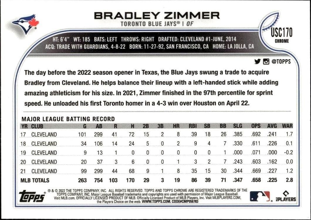 Bradley Zimmer - Back
