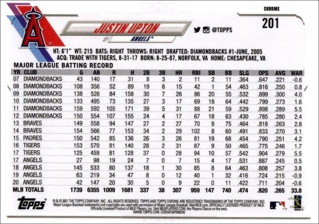 Justin Upton - Back