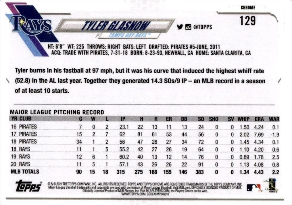 Tyler Glasnow - Back