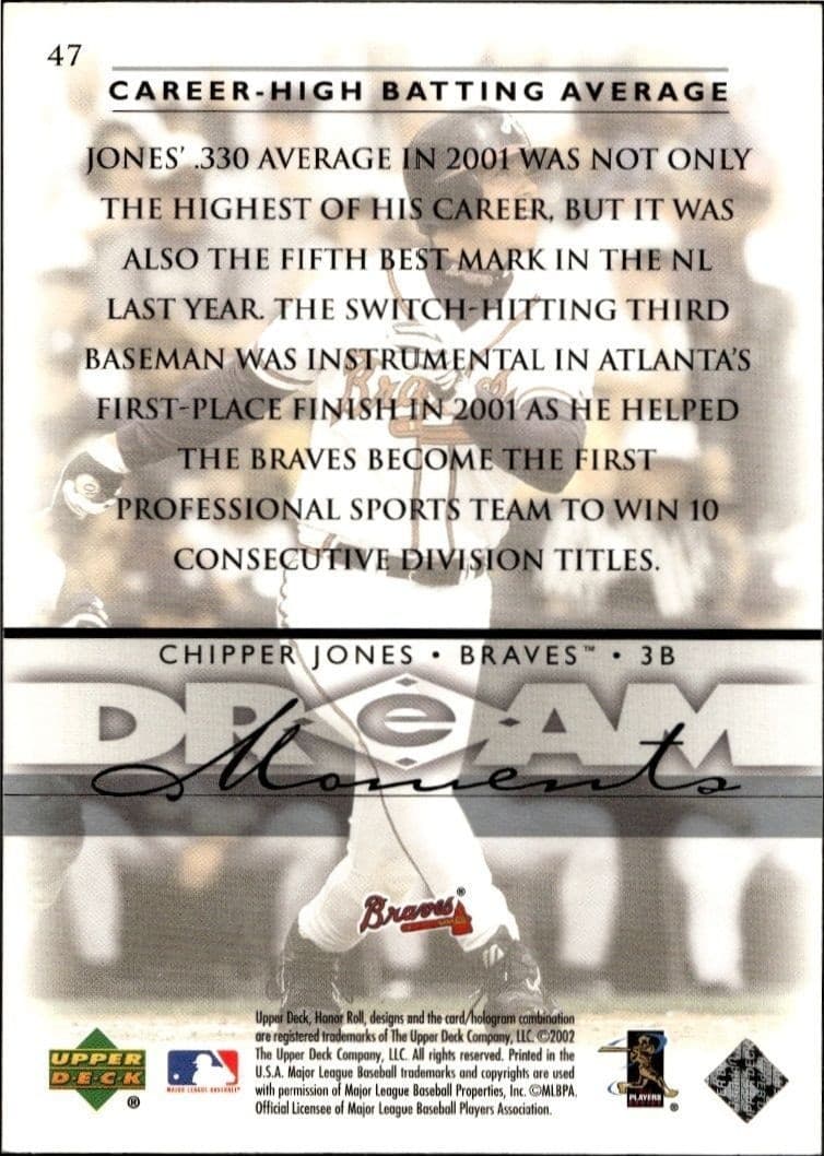Chipper Jones - Back