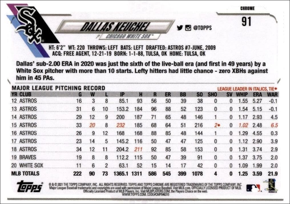 Dallas Keuchel - Back
