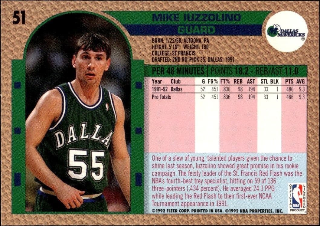 Mike Iuzzolino - Back