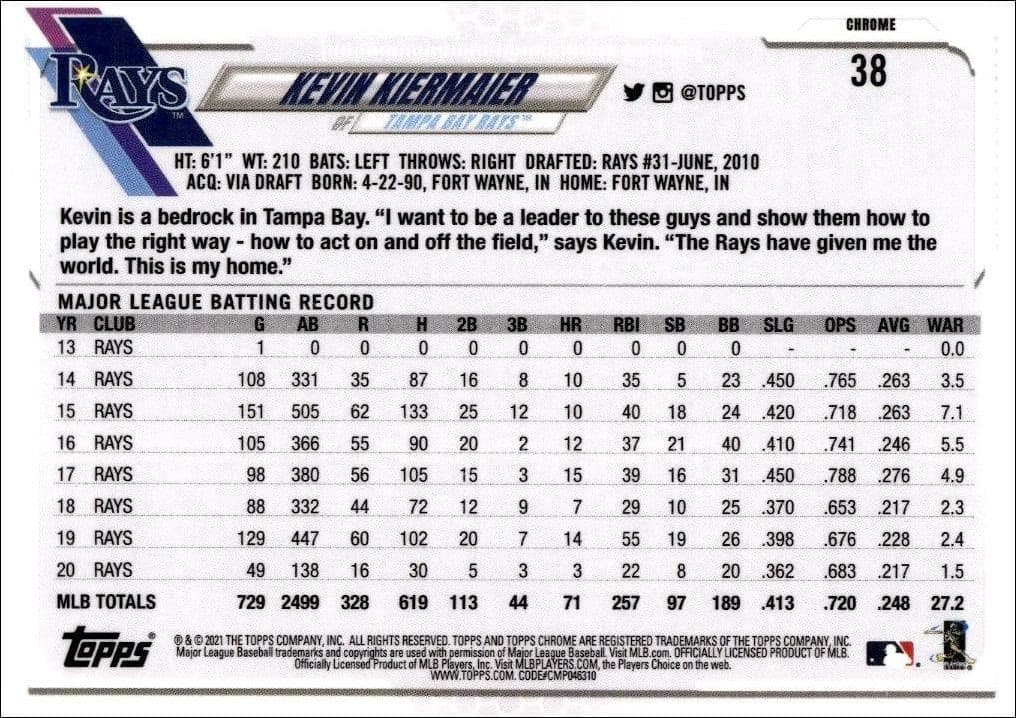 Kevin Kiermaier - Back
