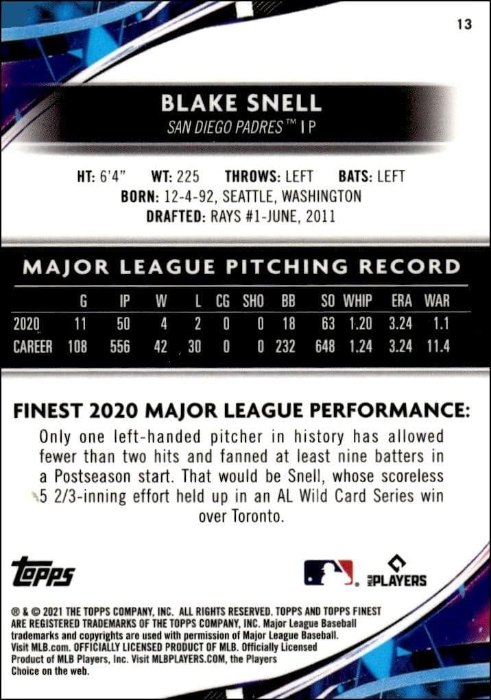 Blake Snell - Back