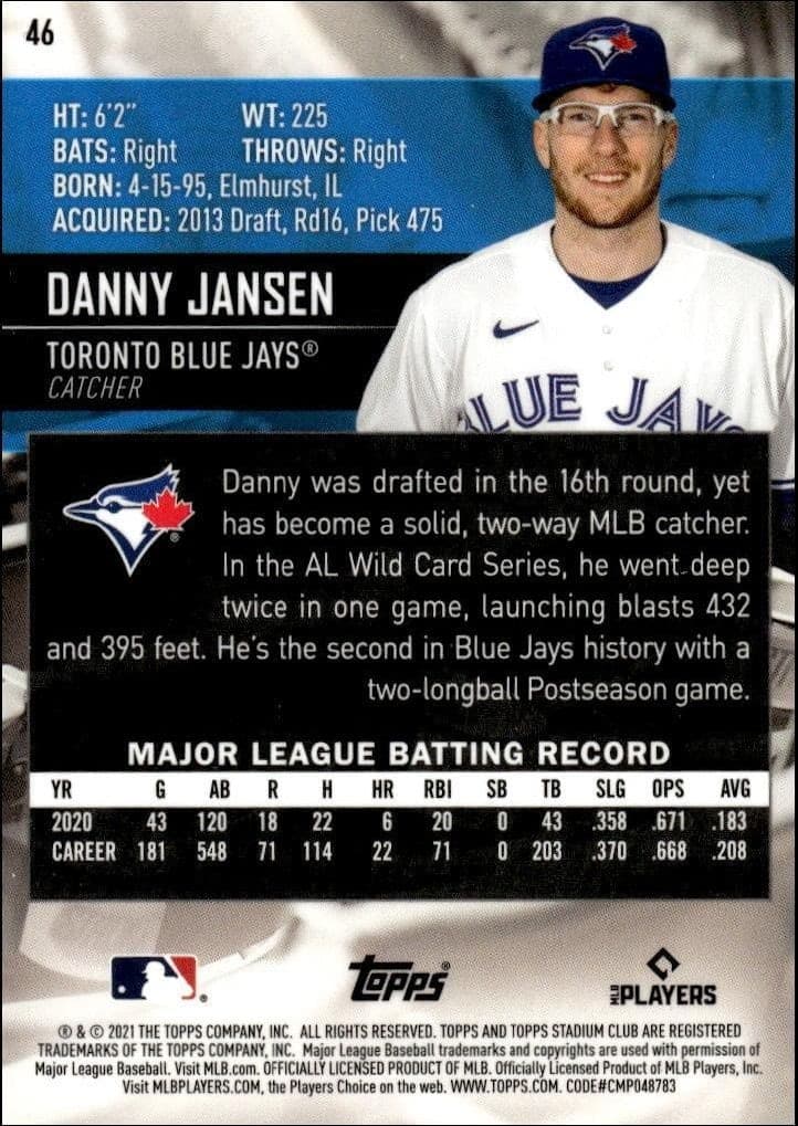 Danny Jansen - Back