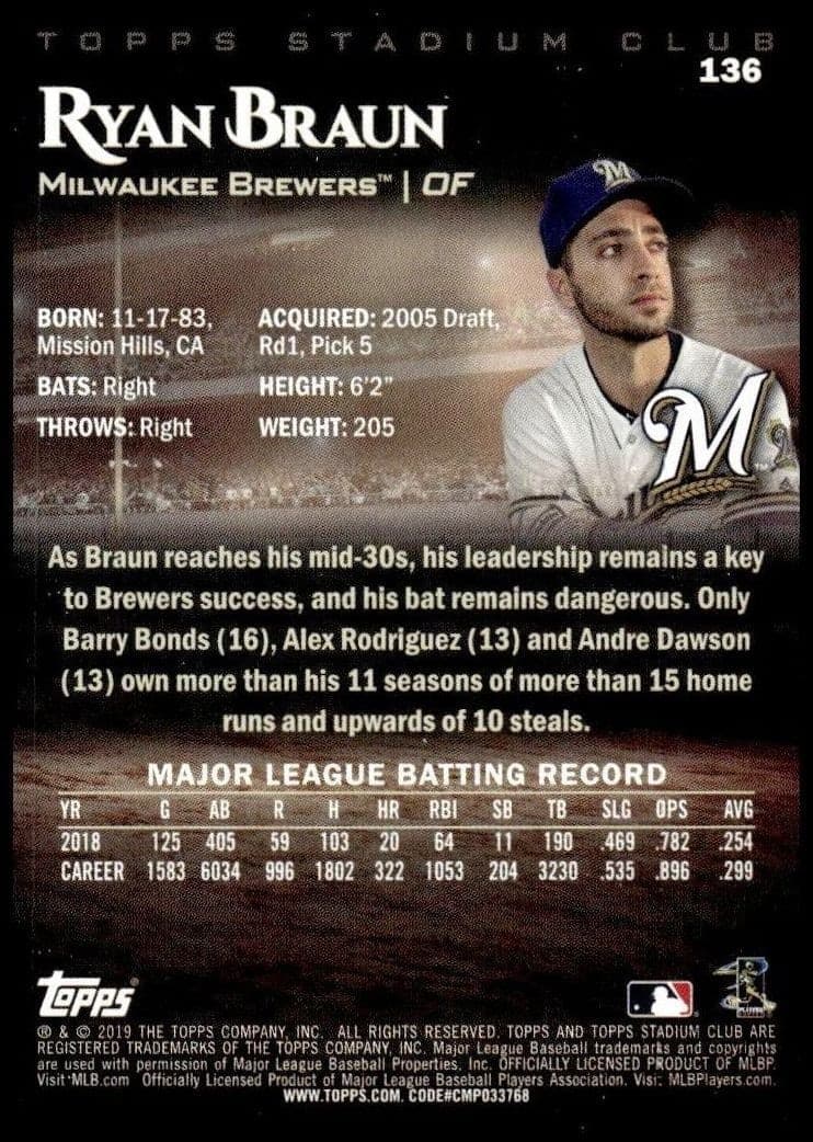 Ryan Braun - Back