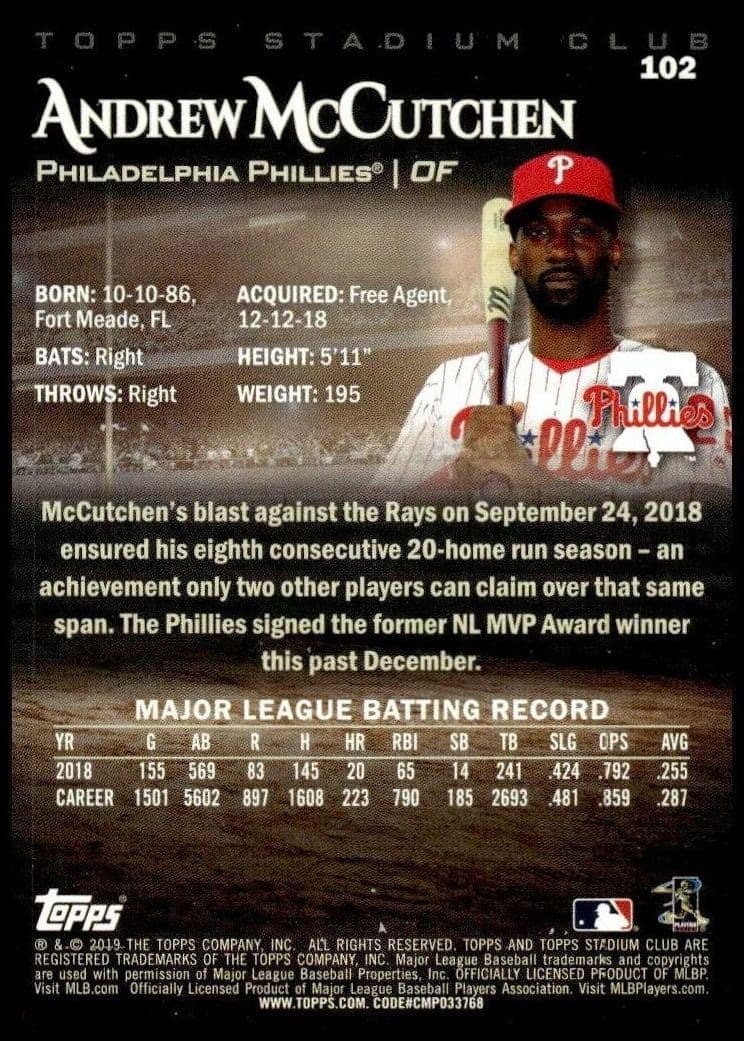 Andrew McCutchen - Back