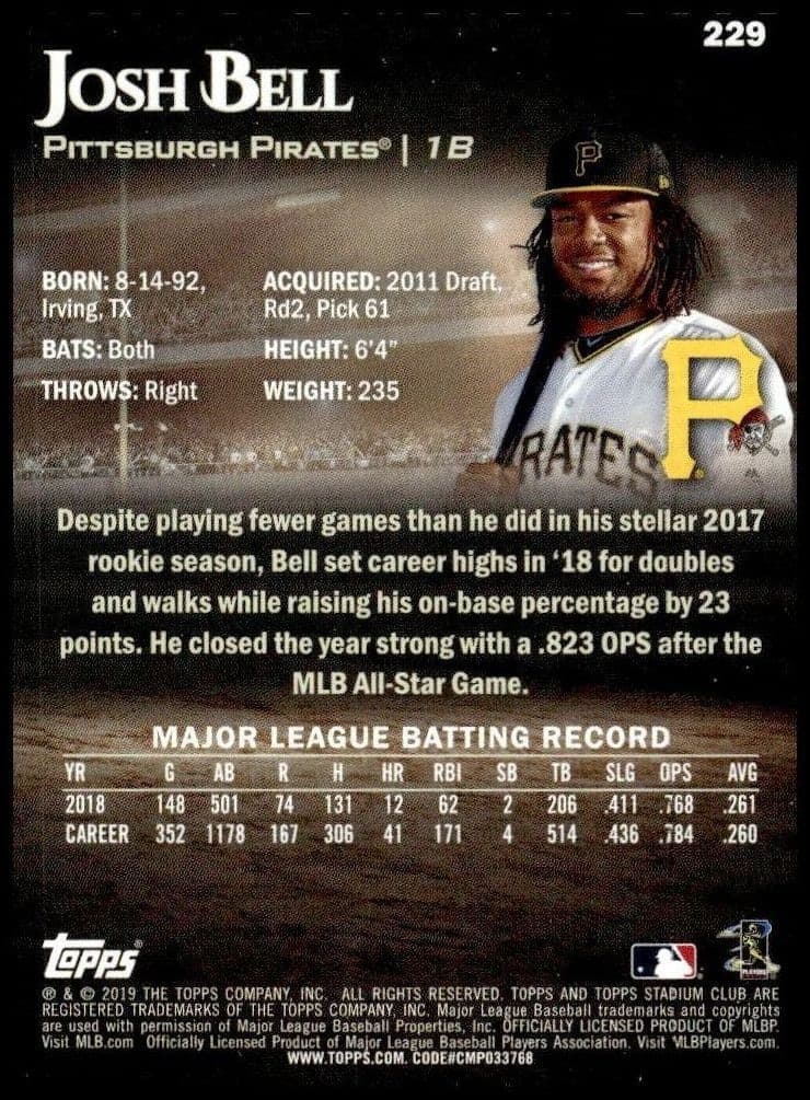 Josh Bell - Back
