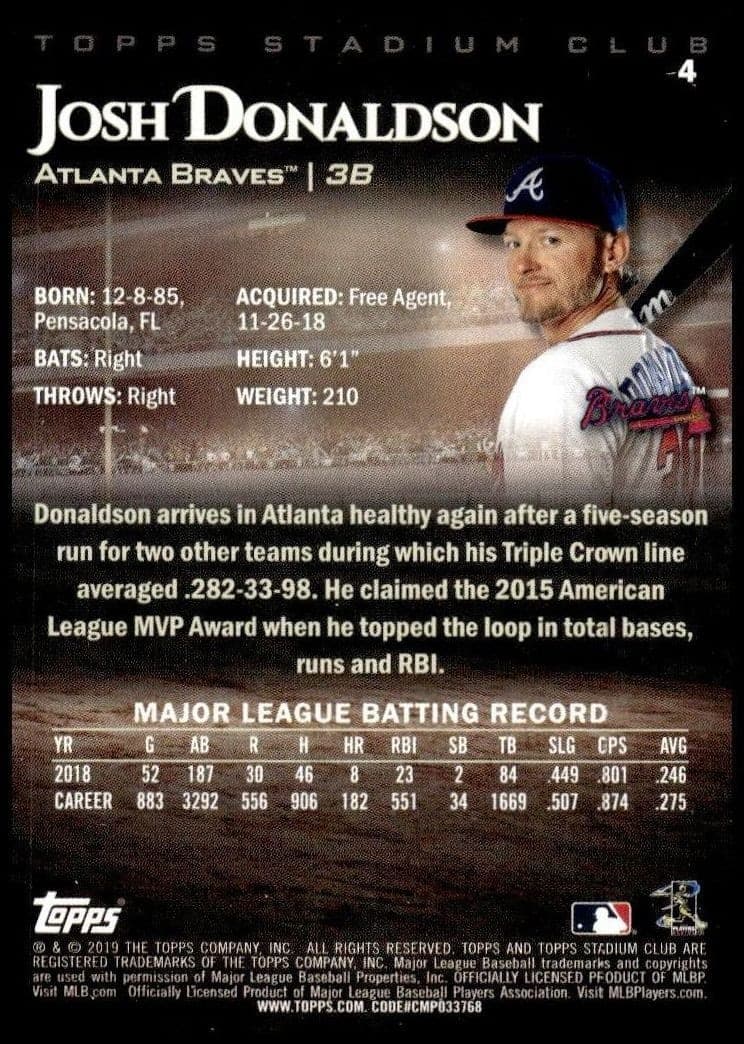 Josh Donaldson - Back