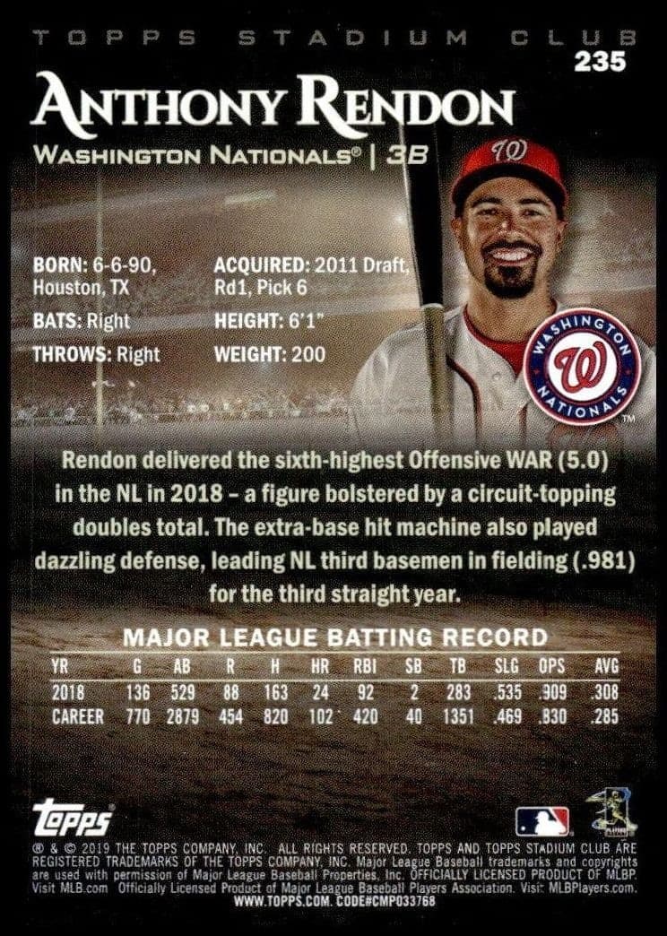 Anthony Rendon - Back