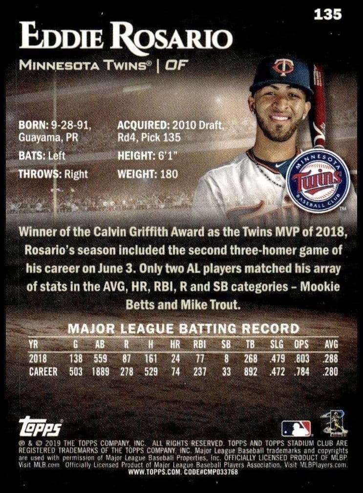 Eddie Rosario - Back