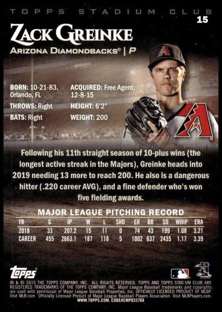 Zack Greinke - Back