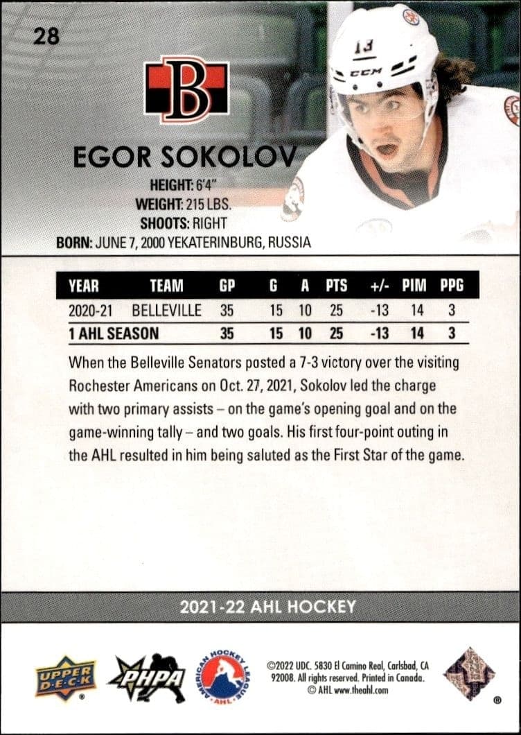 Egor Sokolov - Back