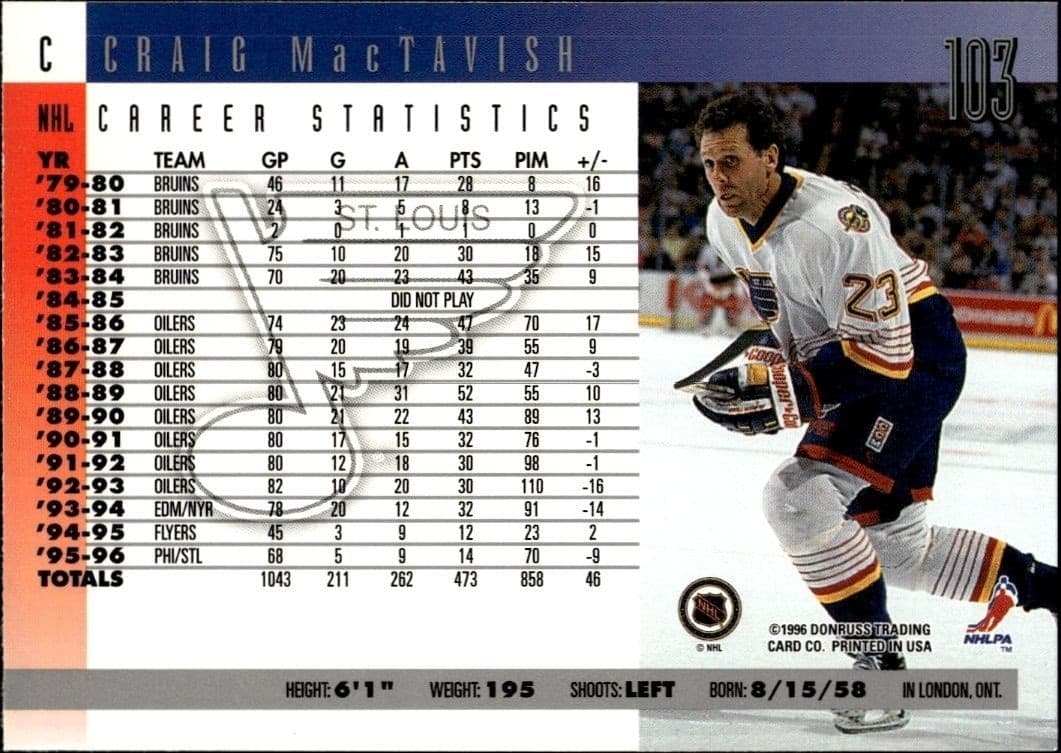 Craig MacTavish - Back
