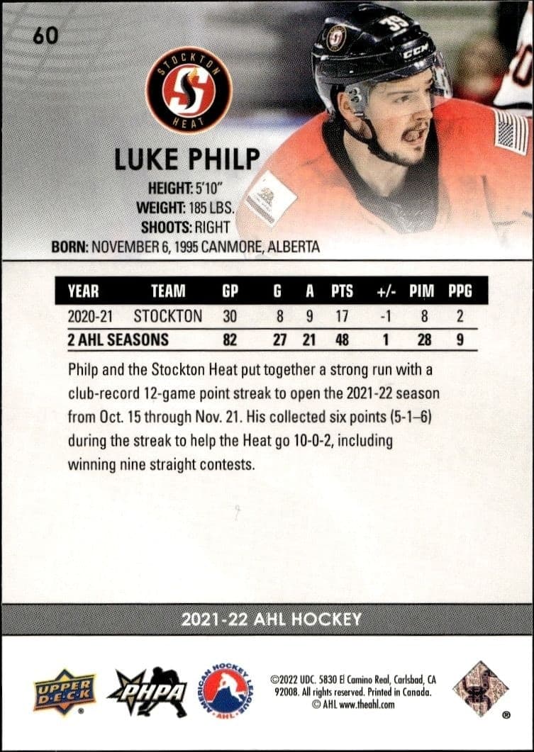 Luke Philp - Back