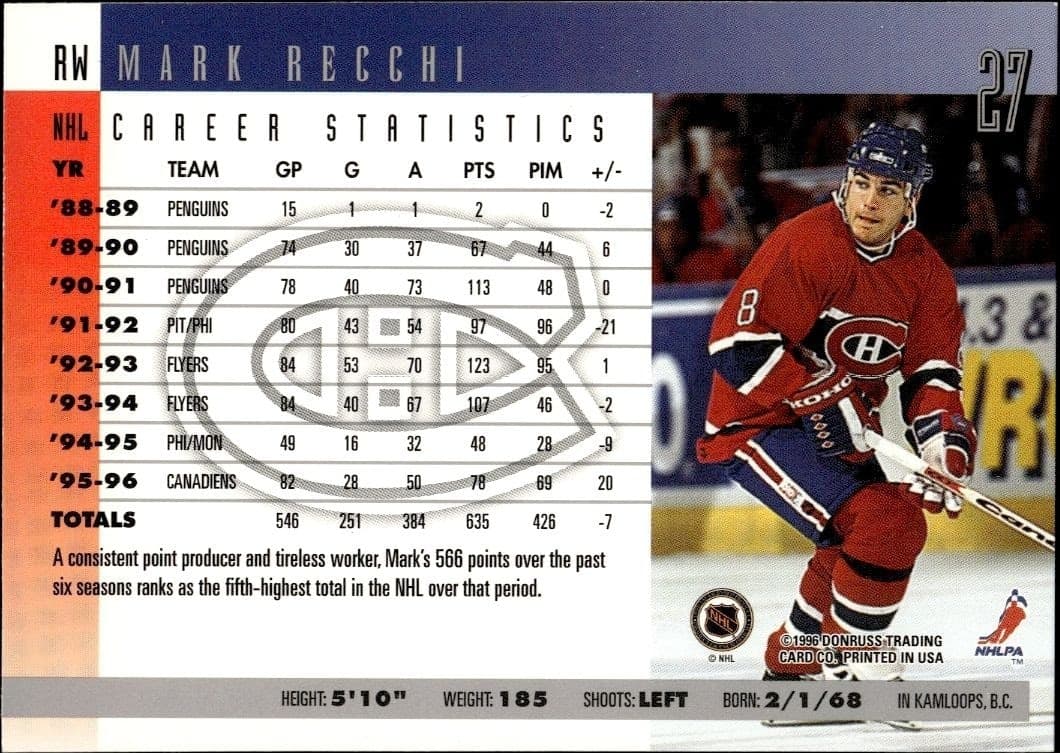 Mark Recchi - Back