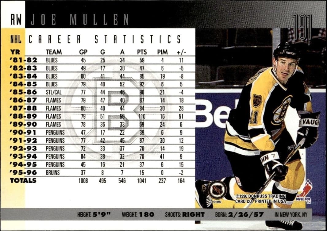 Joe Mullen - Back