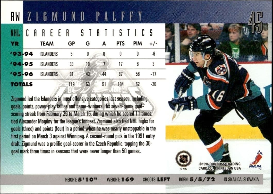 Zigmund Palffy - Back