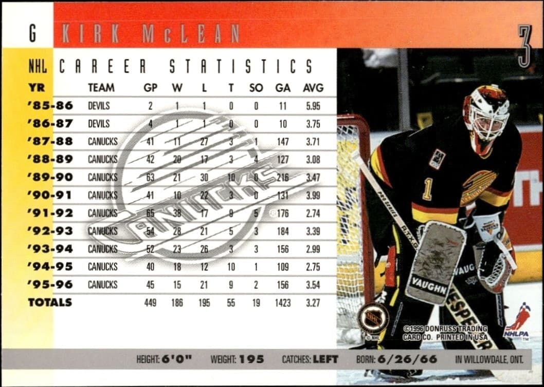 Kirk McLean - Back