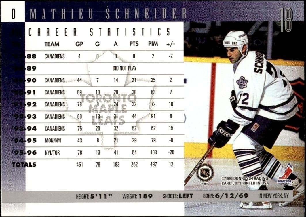 Mathieu Schneider - Back