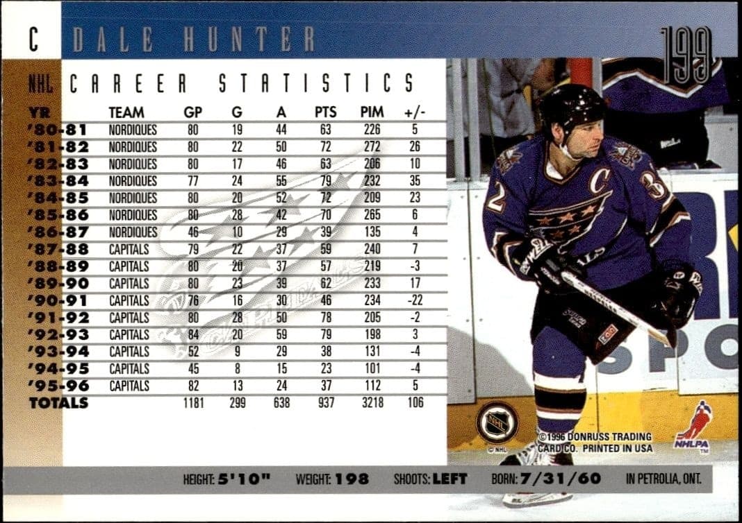 Dale Hunter - Back