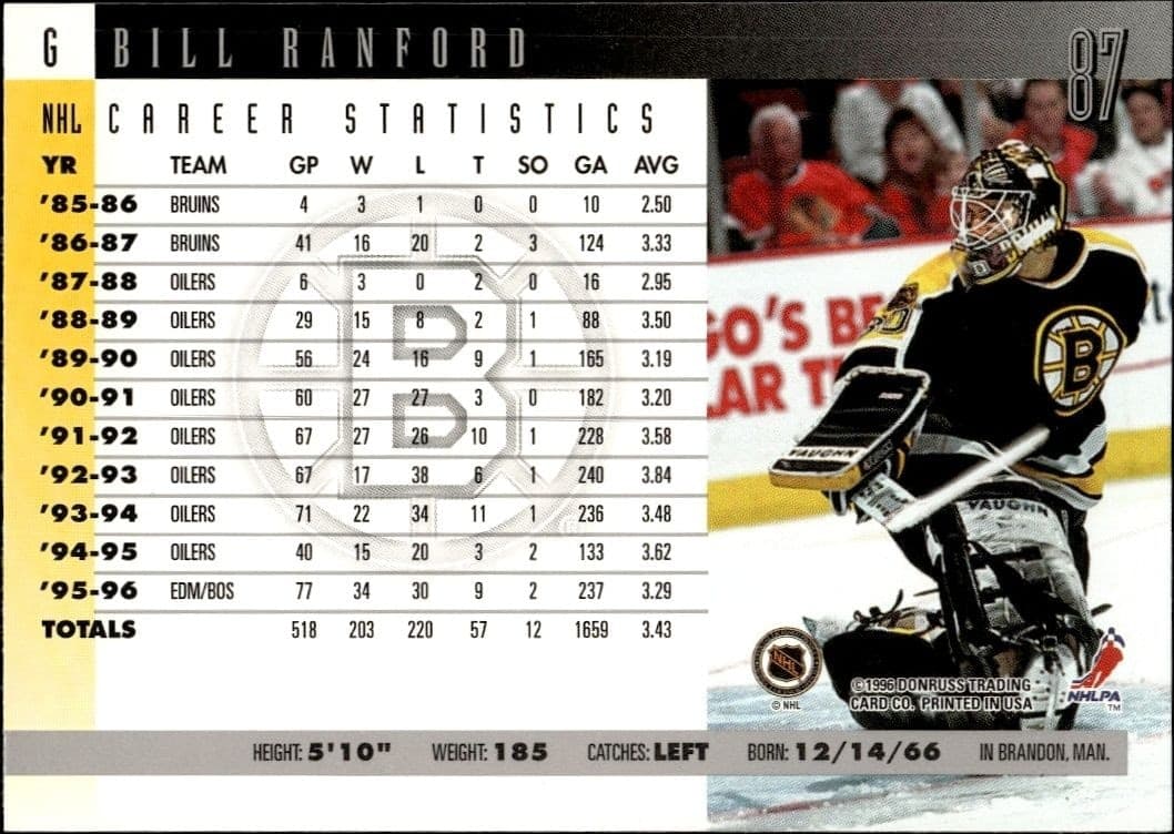 Bill Ranford - Back