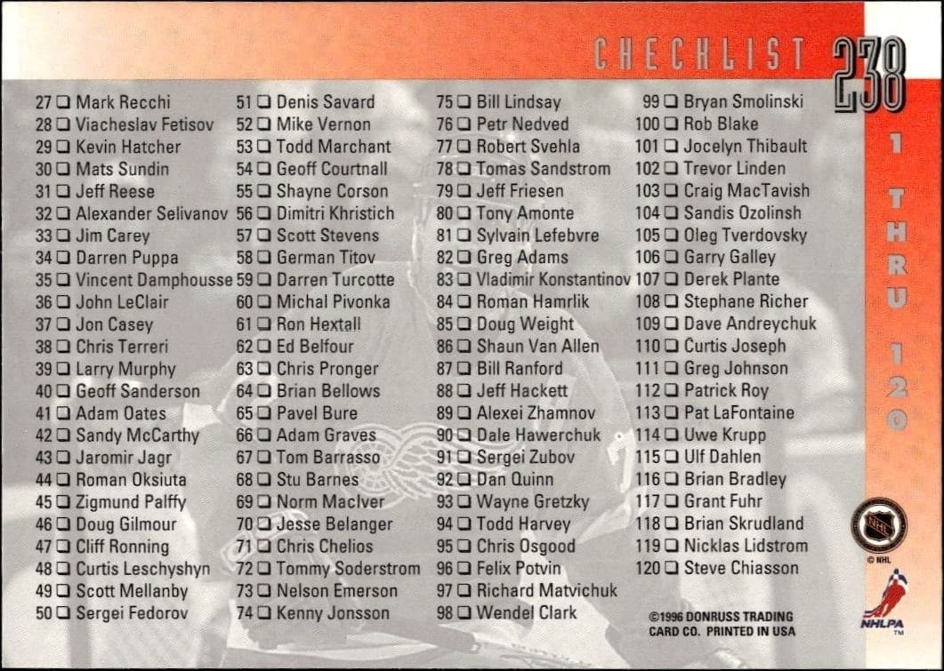 1996-97 Donruss Checklist #238 trading card