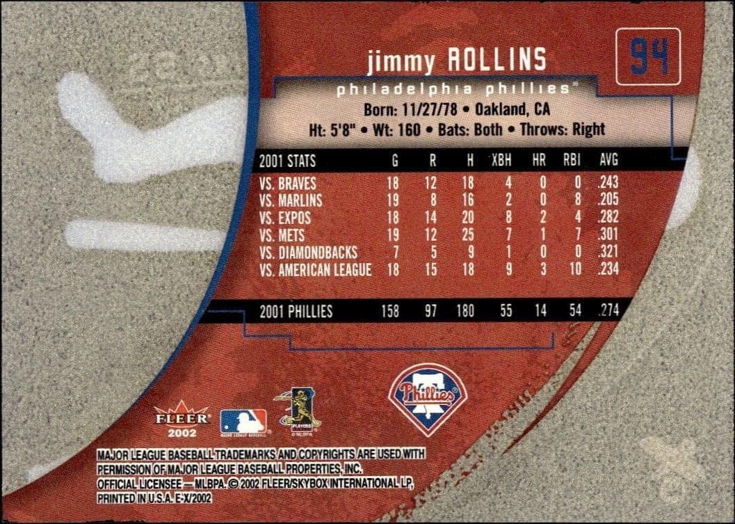 Jimmy Rollins - Back