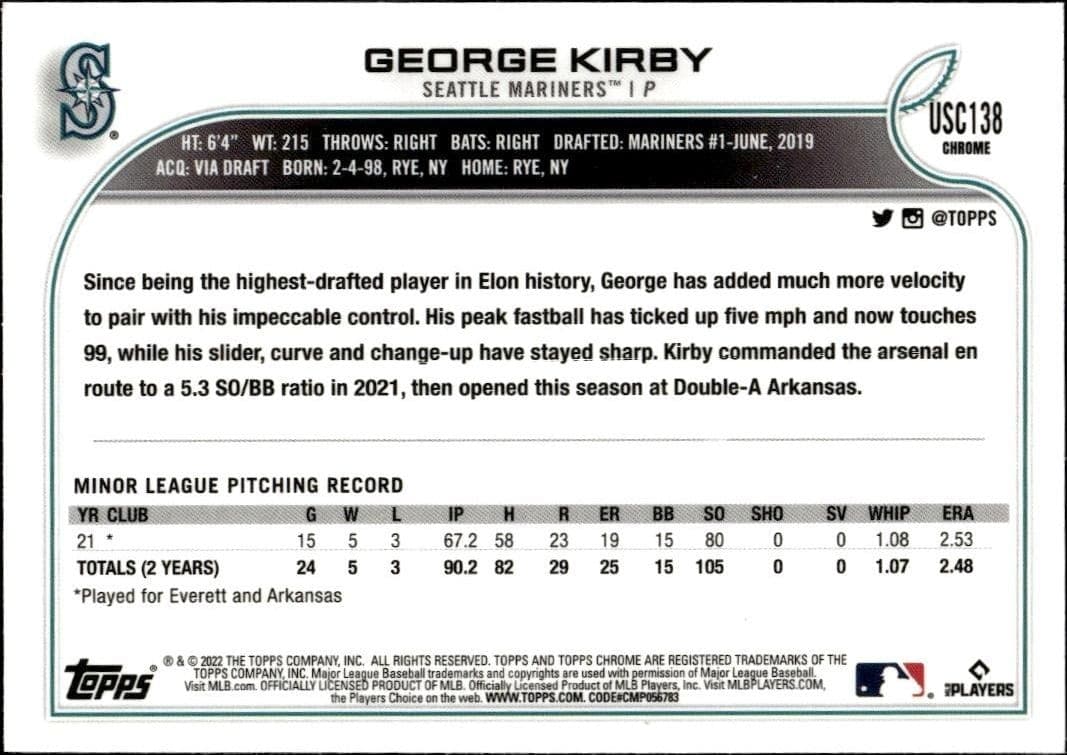 George Kirby - Back