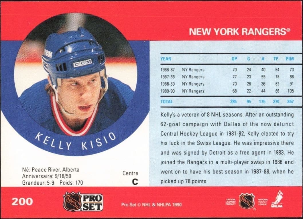 Kelly Kisio - Back