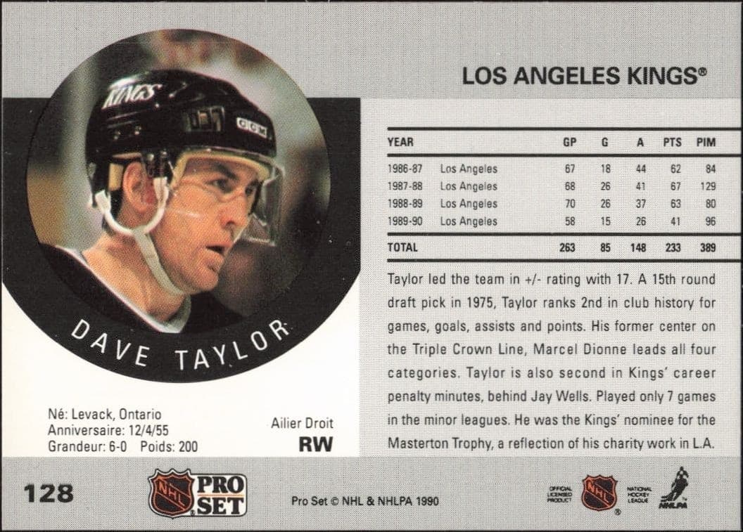 Dave Taylor - Back
