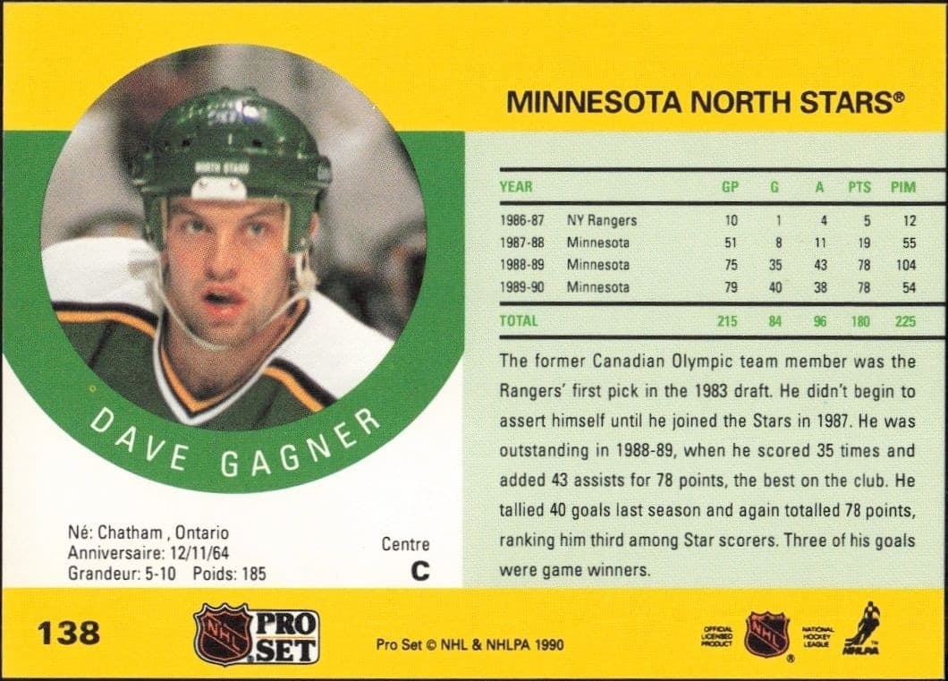 Dave Gagner - Back