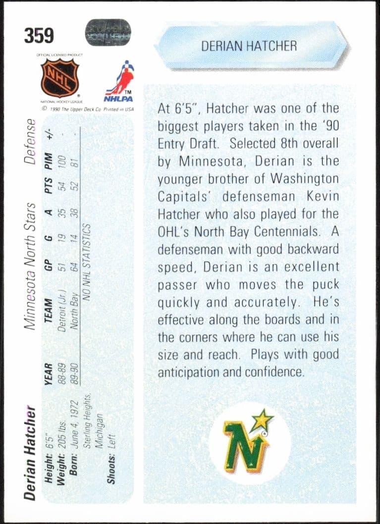 Derian Hatcher - Back