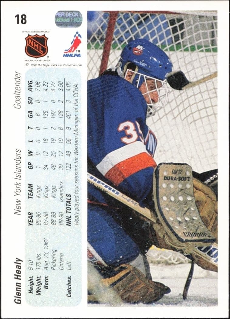 Glenn Healy - Back