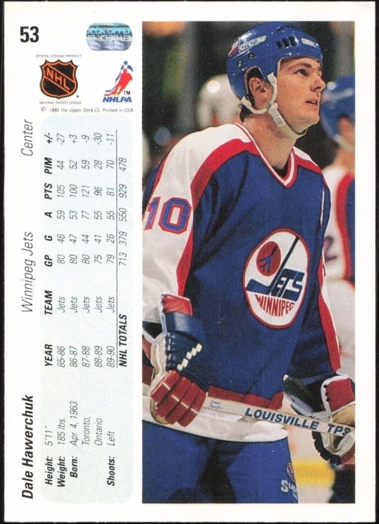 Dale Hawerchuk - Back