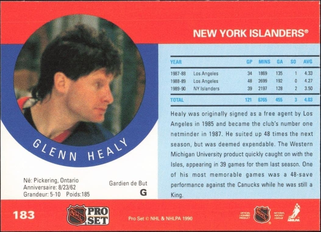 Glenn Healy - Back