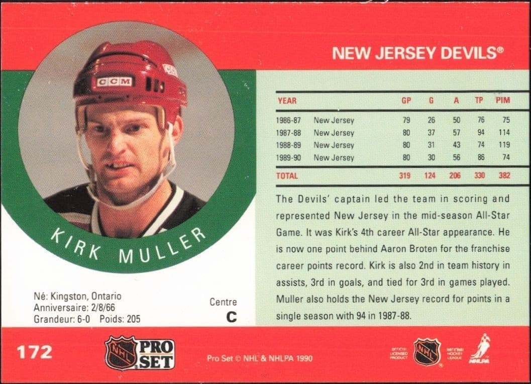 Kirk Muller - Back