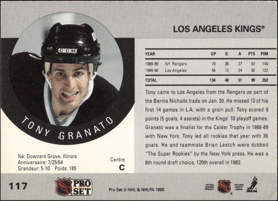 Tony Granato - Back