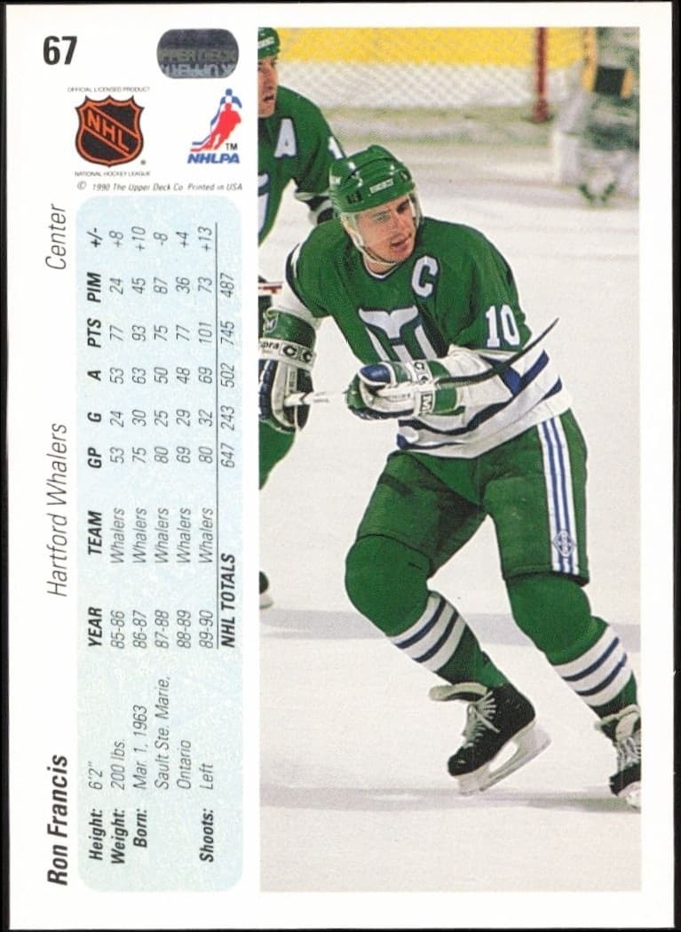 Ron Francis - Back