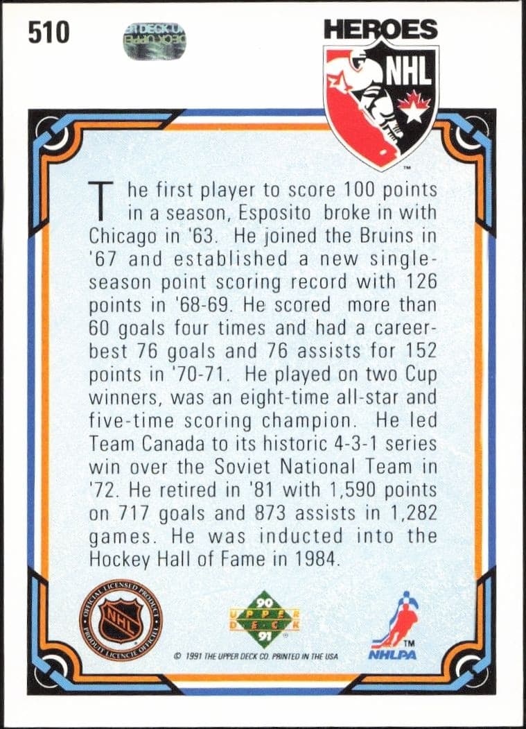 Phil Esposito - Back