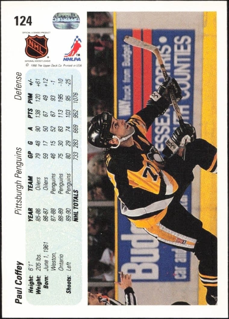 Paul Coffey - Back