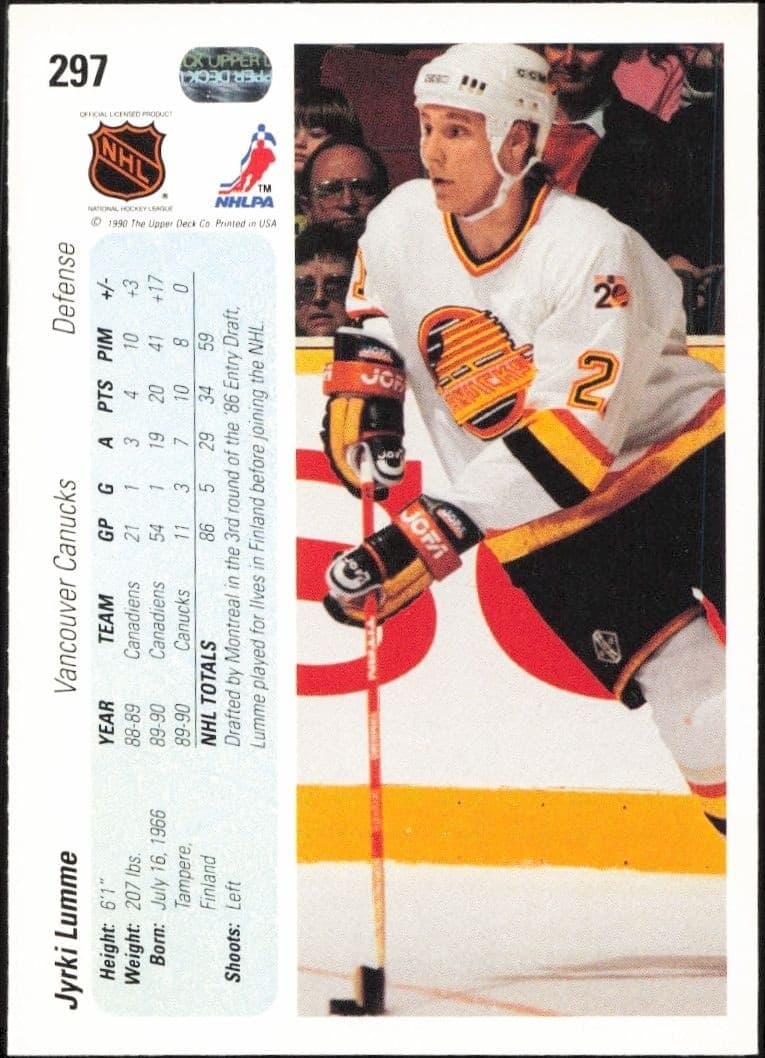 Jyrki Lumme - Back
