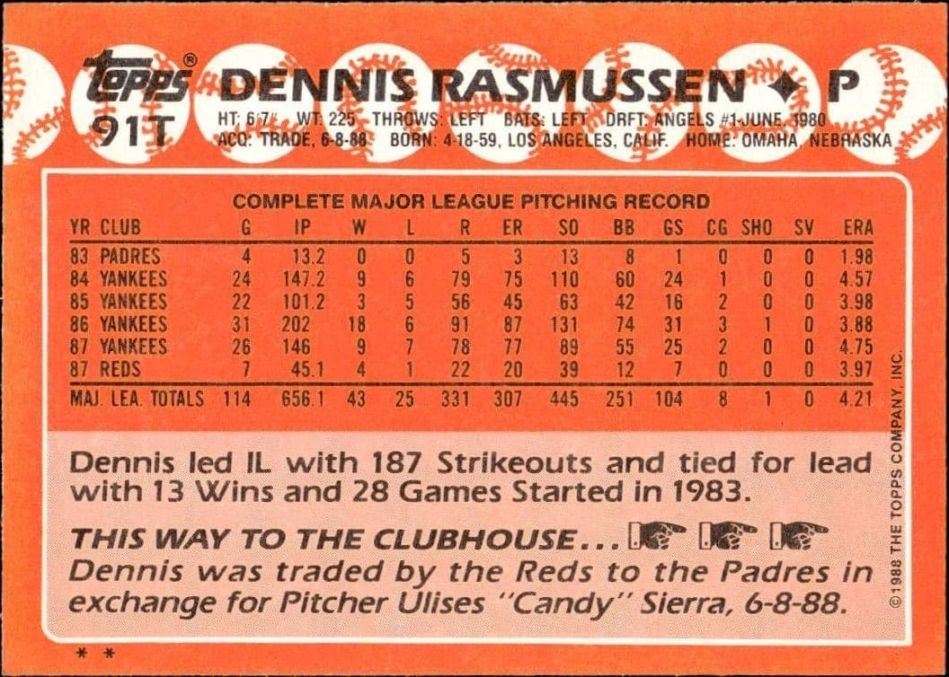 Dennis Rasmussen - Back